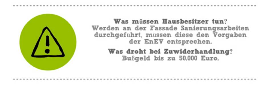 1_Sanierungspflicht_Fassade Sanierungspflicht, Grafik: bauen.de