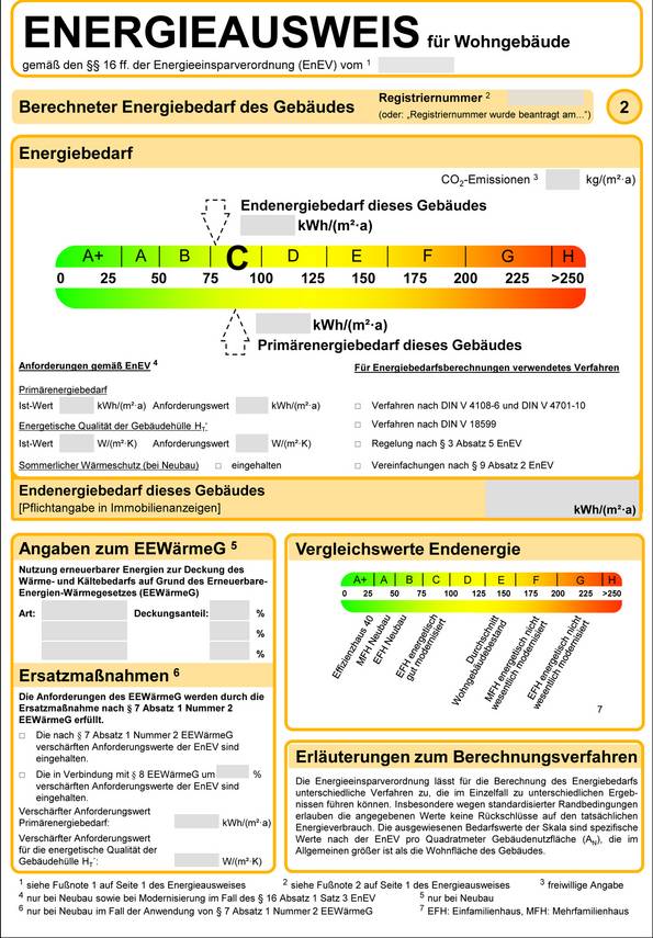 Energieausweis, Bedarfsausweis, Quelle: bmwi