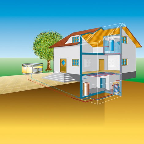 Luft-Wärmepumpe, Foto: Bundesverband Wärmepumpe e.V. (BWP)