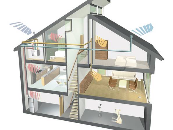 Passivhaus, Wohnraumlüftung, Lüftungsanlage, Grafik: Vaillant