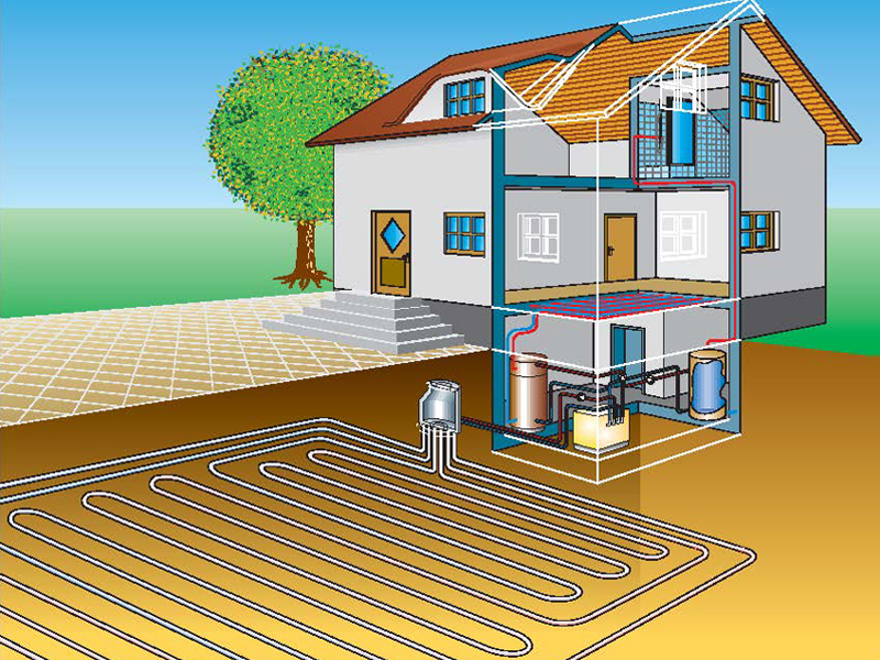 Geothermie: mit Erdwärmepumpen Erdwärme nutzen - bauen.de