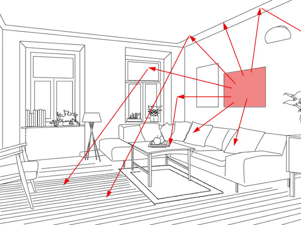 Infrarotheizung Vorteile Nachteile Eigenschaften Bauen De